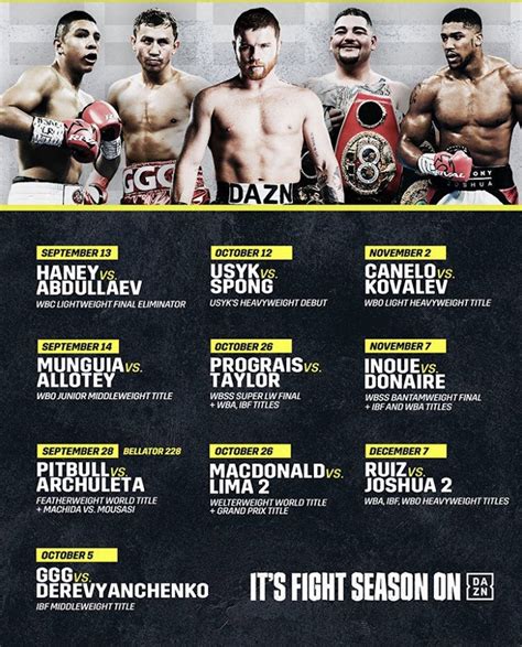 Step 2: Buy a DAZN <strong>Boxing</strong> NFT pack. . Dazn boxing tonight